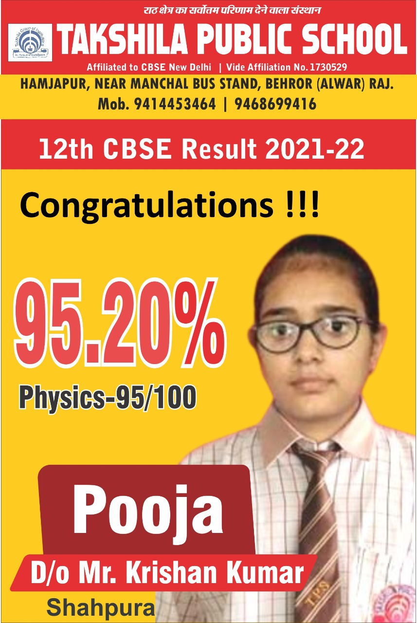 Best CBSE School in Behror, Top CBSE School in Behror, Takshila Public ...